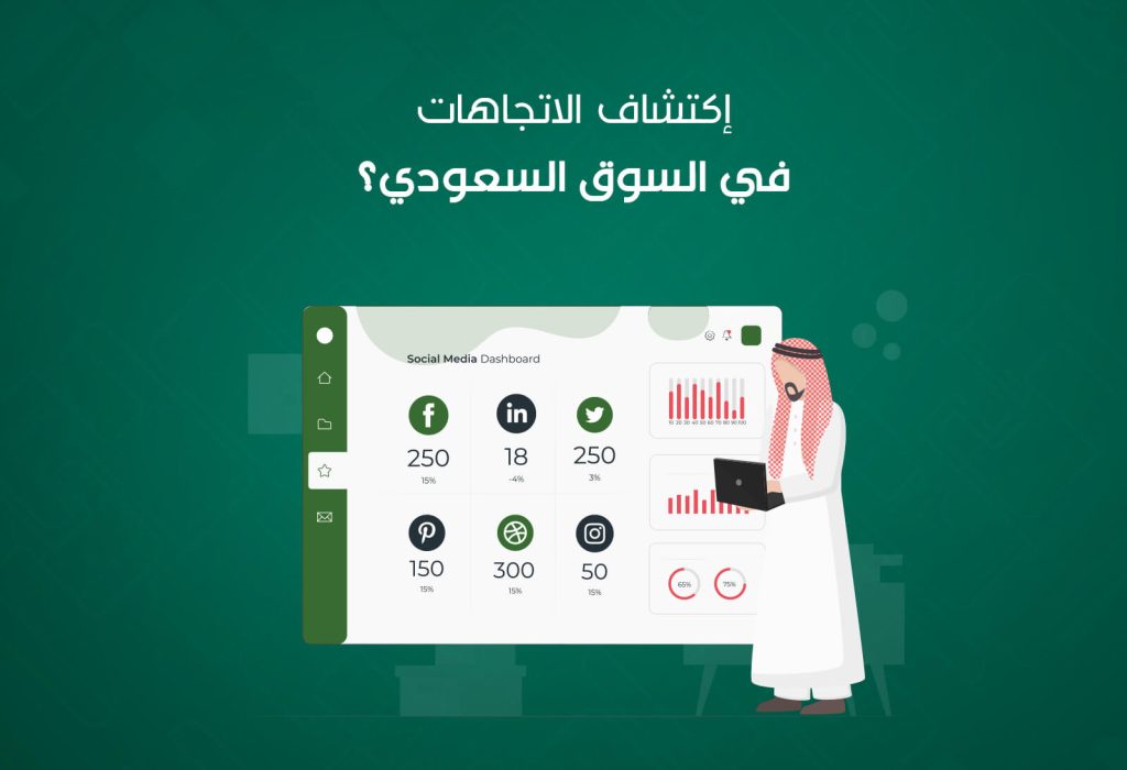 تحليلات وسائل التواصل الاجتماعي: اكتشاف الاتجاهات في السوق السعودي