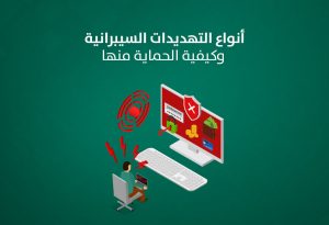 أنواع التهديدات السيبرانية الأكثر شيوعًا وكيفية الحماية منها