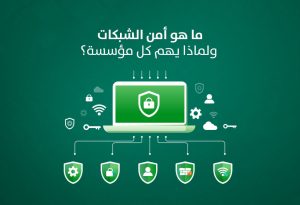 ما هو أمن الشبكات ولماذا يهم كل مؤسسة؟