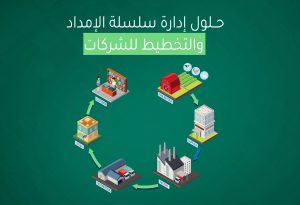 حلول إدارة سلسلة الإمداد والتخطيط للشركات